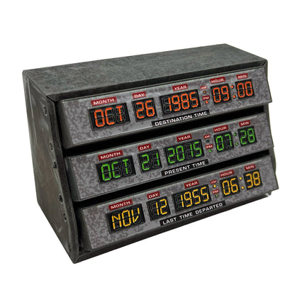 Back to the Future - Time Circuits Scaled Prop Replica - MEGA POP COMICS 
